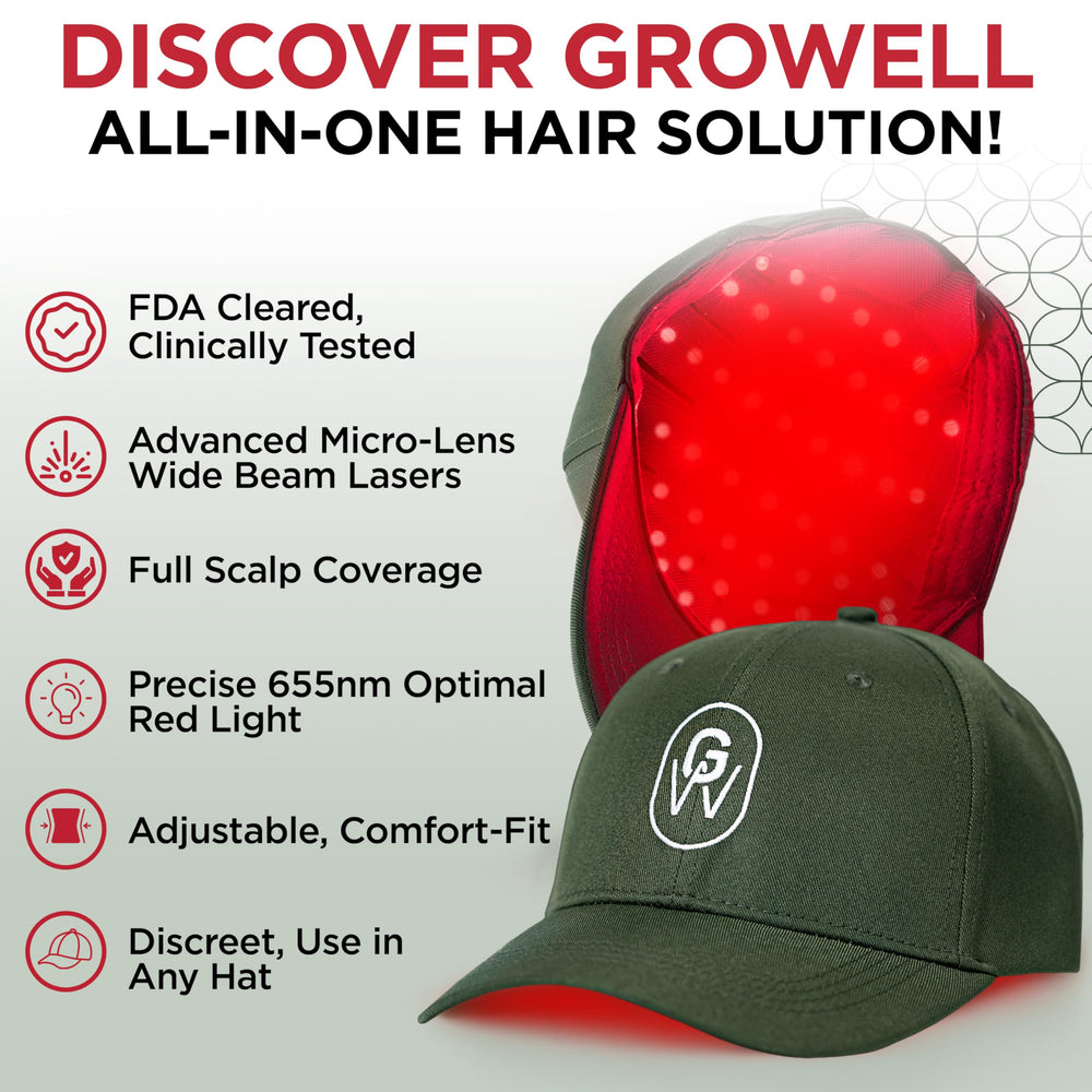 GroWell clinically-studied device documented in peer-reviewed trials.