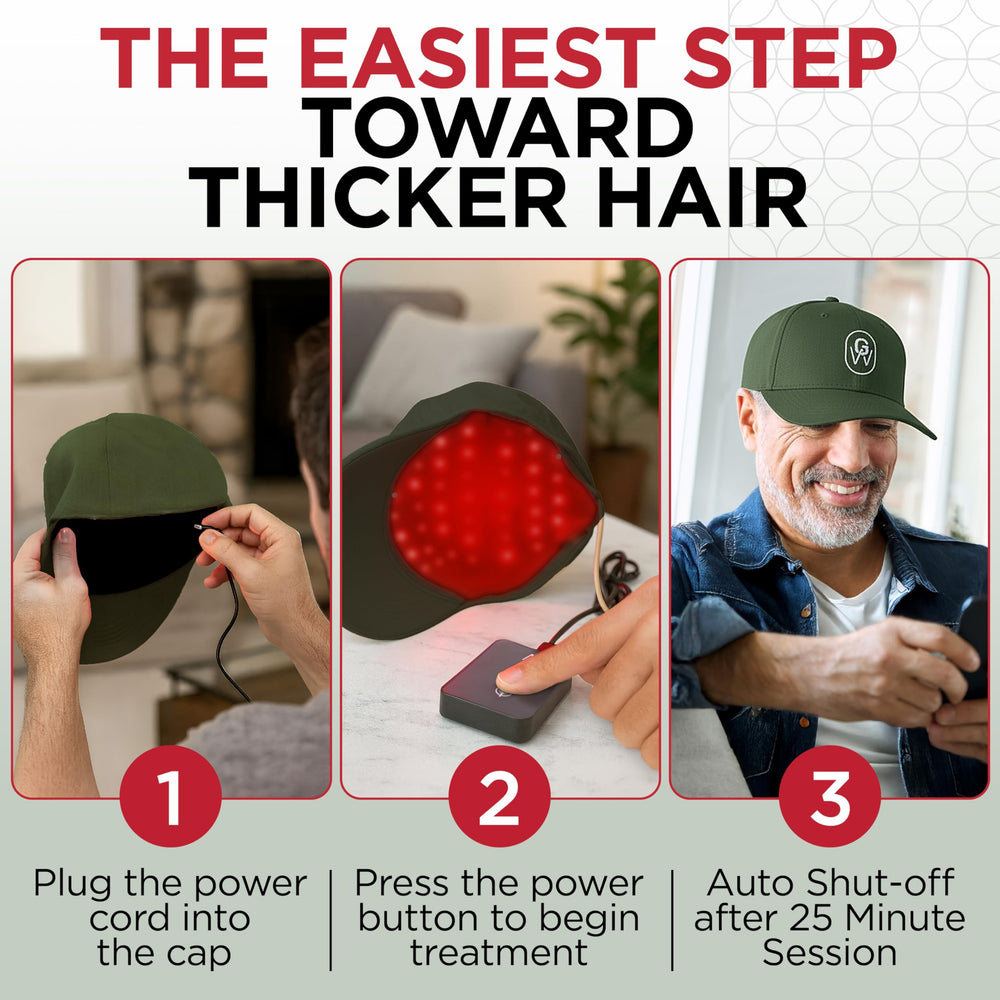 GroWell soft-cap fits snugly for comfortable at-home therapy.