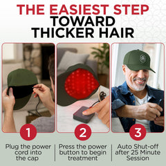 GroWell soft-cap fits snugly for comfortable at-home therapy.