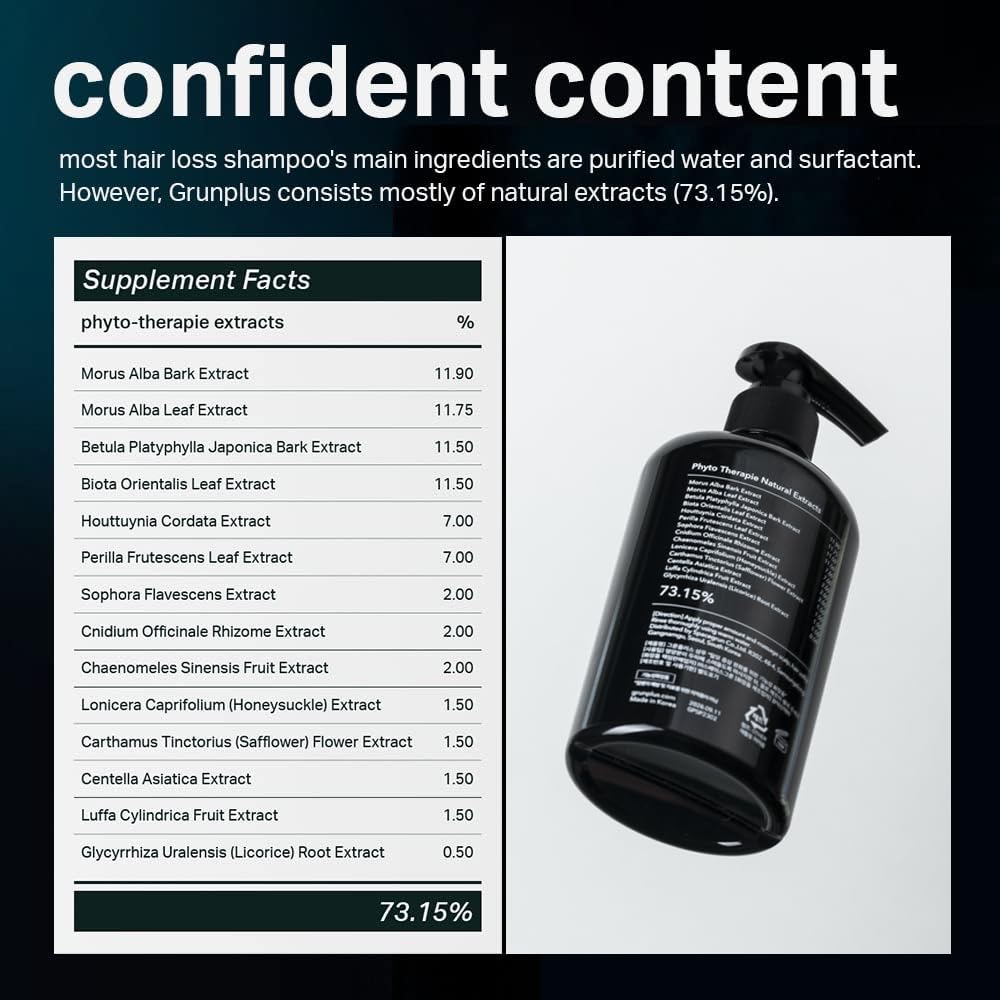 Grunplus bottle on sink emphasizing 8.45 oz packaging.
