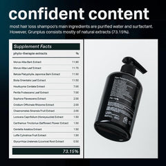 Grunplus bottle on sink emphasizing 8.45 oz packaging.