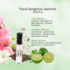 Gucci four-scent set packaging ideal for gifting and sharing.