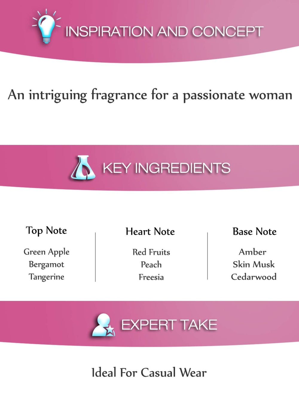 GUESS logo on box reinforces brand identity for confident scent selection