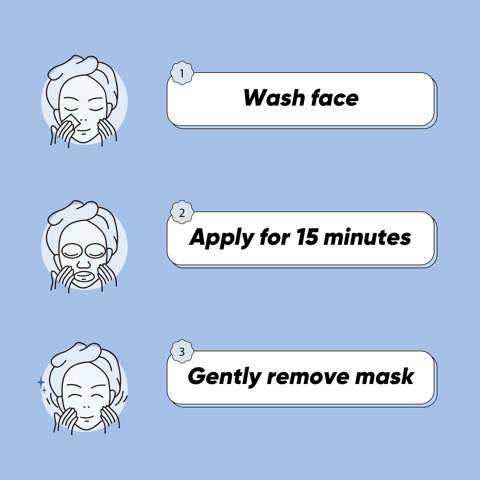 GUOYAOLIFU Mask application steps image guiding a 15-minute refresh