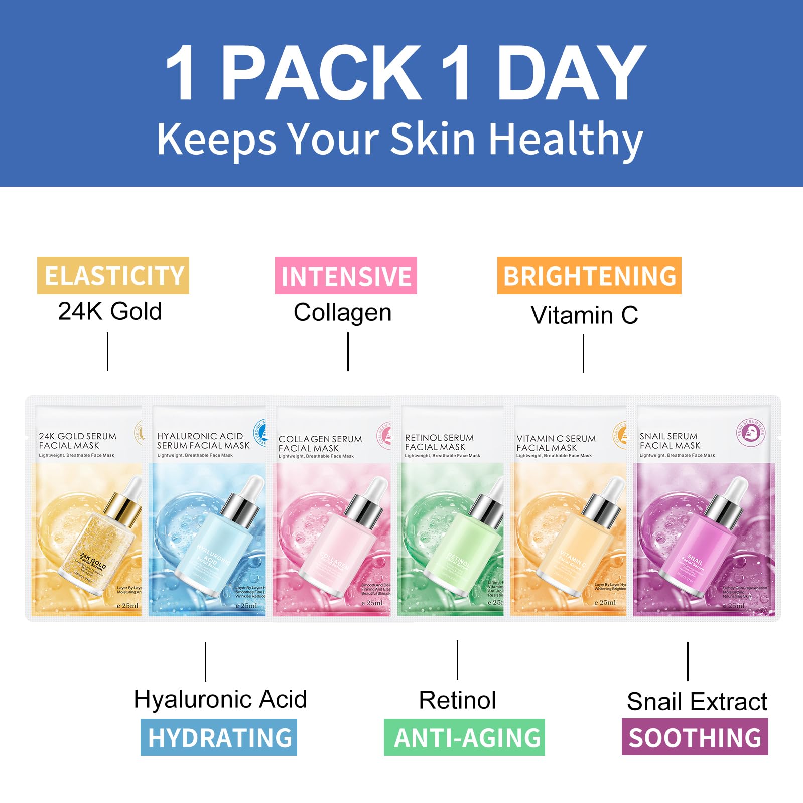 GUOYAOLIFU Vitamin C sheet mask brightening dull skin