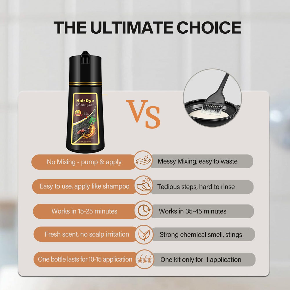 GURKOOYD easy at home dye application without mess