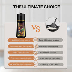 GURKOOYD easy at home dye application without mess