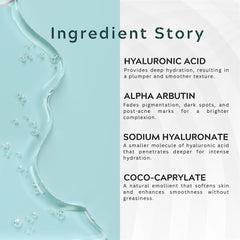 Gutaderme alpha arbutin illustration highlighting dark spot fading potential.