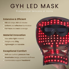 GYH 338-gram mask offers lightweight comfort during use.