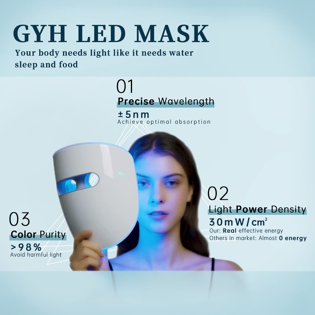 GYH 620nm red-light emission for surface rejuvenation and tone