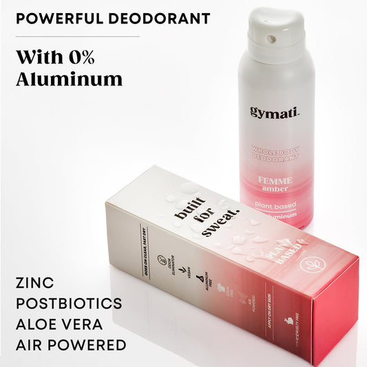 Gymati deodorant spray in action demonstrates reliable sweat defense during workouts.