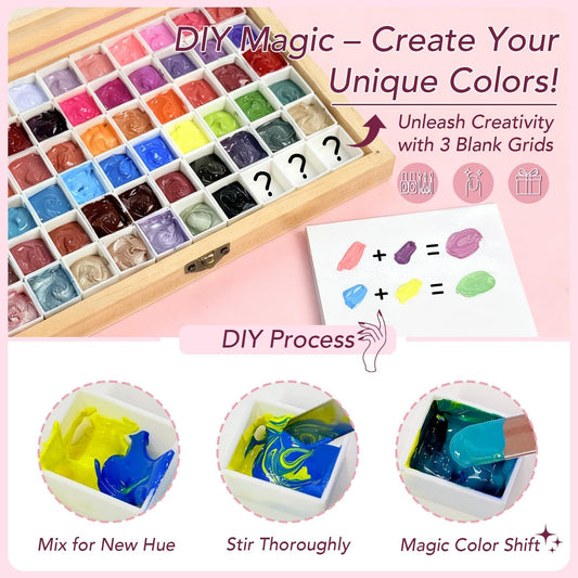 GZIXBDA Ombre nail gradient palette enables rich color blending and unique designs