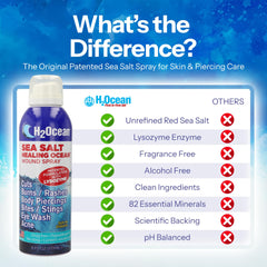 H2Ocean close-up shows seal and nozzle and no-sting formula.