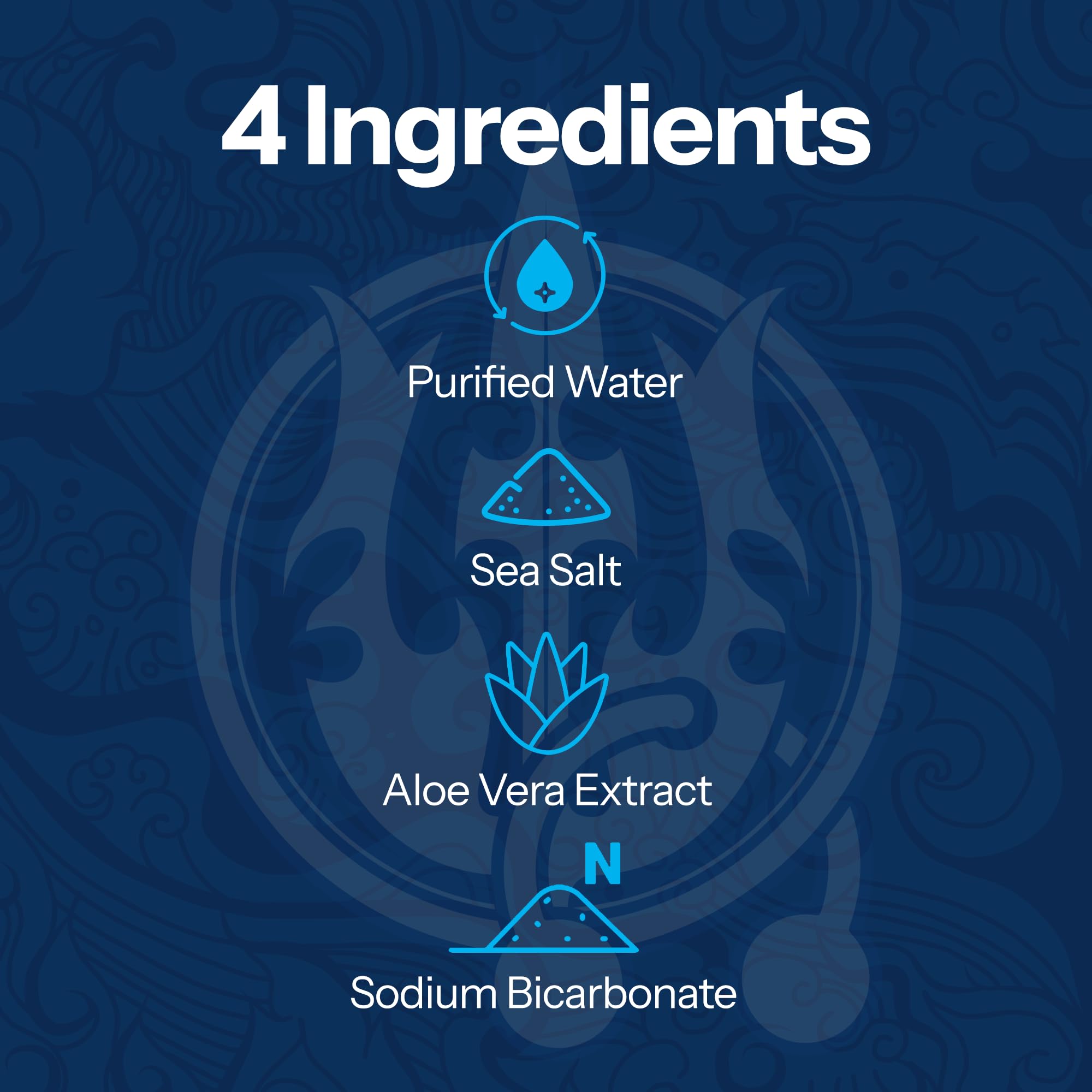 H2Ocean natural wound and piercing aftercare fits everyday use at home, gym, or office.