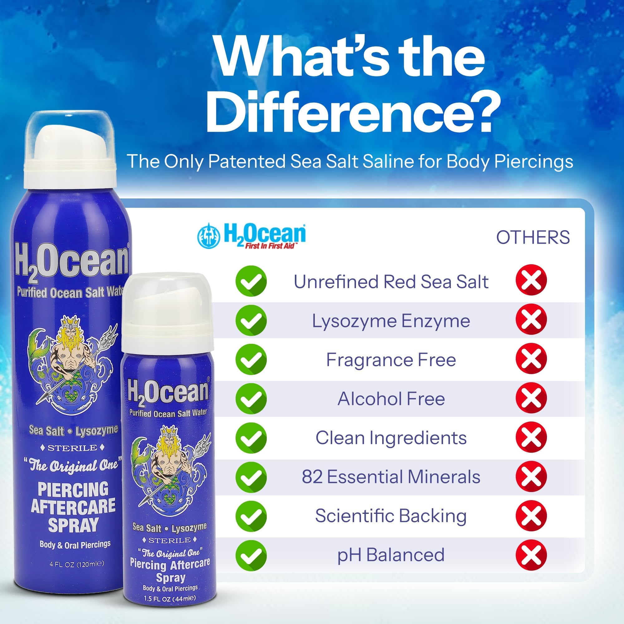 H2Ocean label close-up communicates alcohol-free formula for sensitive skin.