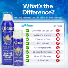 H2Ocean label close-up communicates alcohol-free formula for sensitive skin.