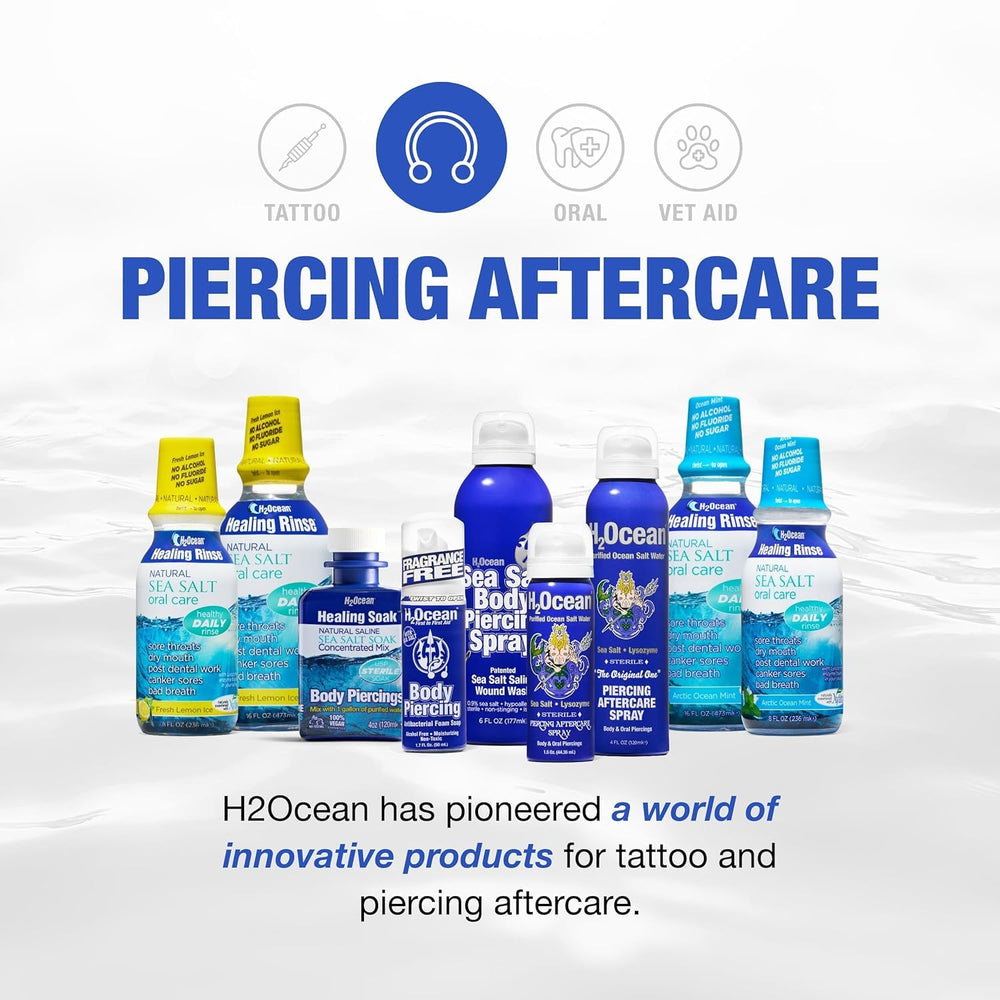 H2Ocean pack of 2 bottles icon for value and convenient supply.