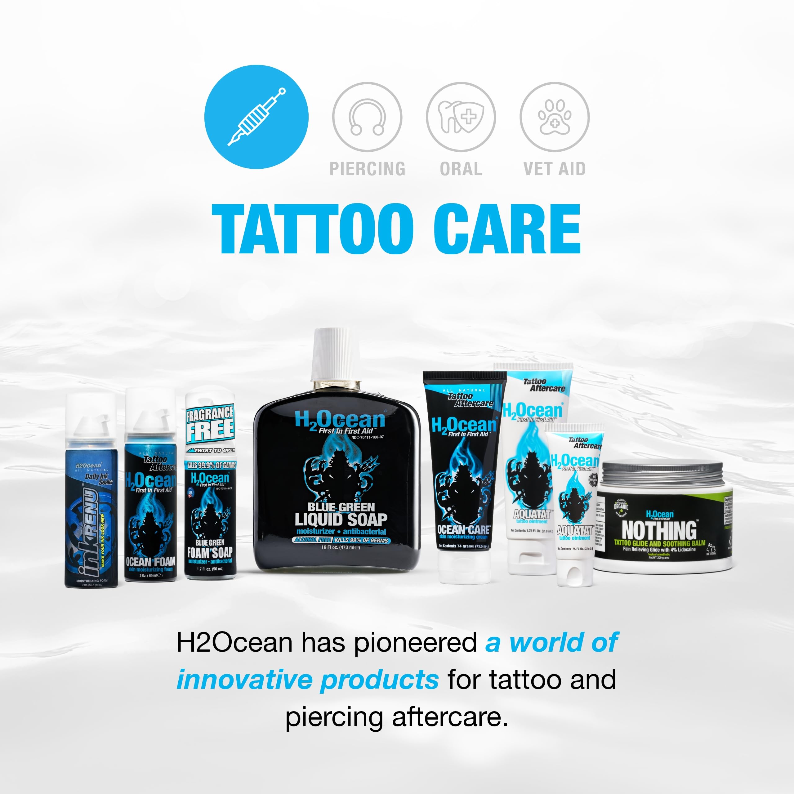 Twist-lock cap design for secure travel with H2Ocean spray