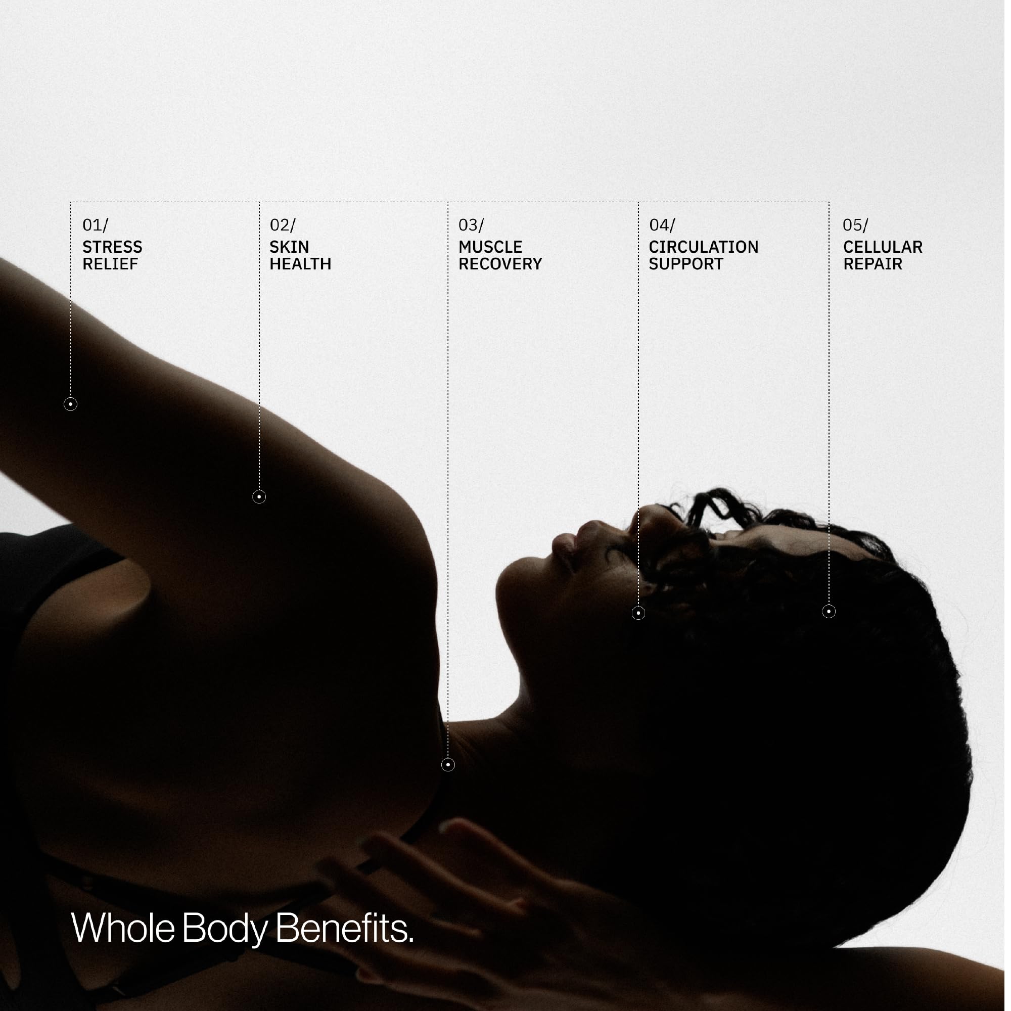 H2TAB full-body bath soak for relaxation and circulation support.