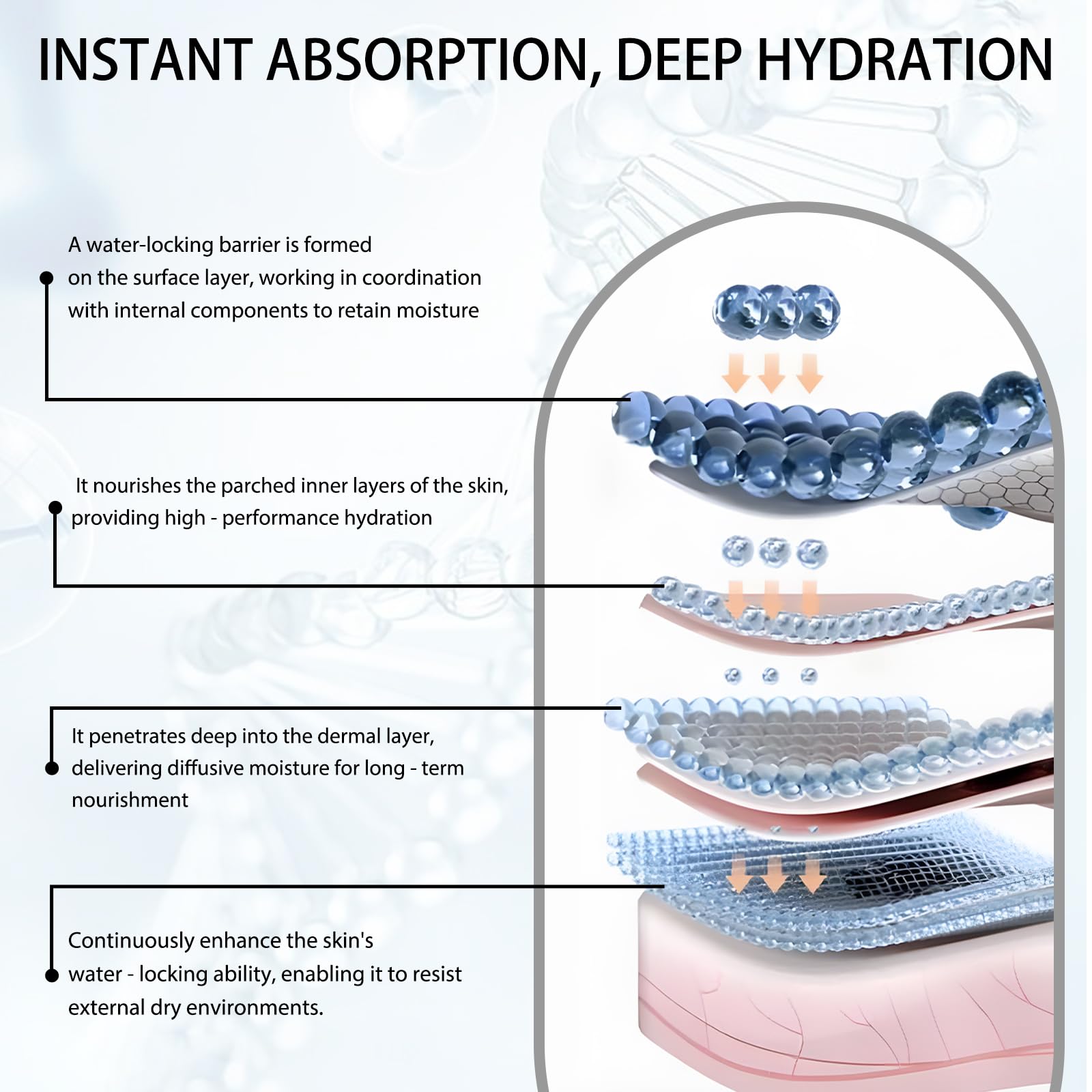 Texture of HACIRFE HA Rejuvenating Hydrator on skin for calm glow
