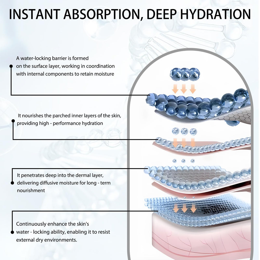 Texture of HACIRFE HA Rejuvenating Hydrator on skin for calm glow