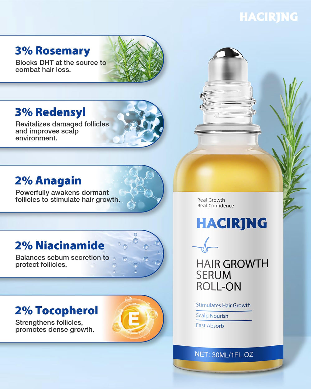 HACIRJNG Scalp massage roll-on application demonstrating gentle coverage