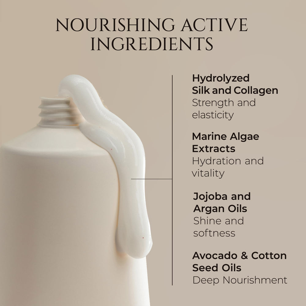 Illustration of Hadat collagen and silk components suggests improved elasticity