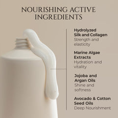 Illustration of Hadat collagen and silk components suggests improved elasticity