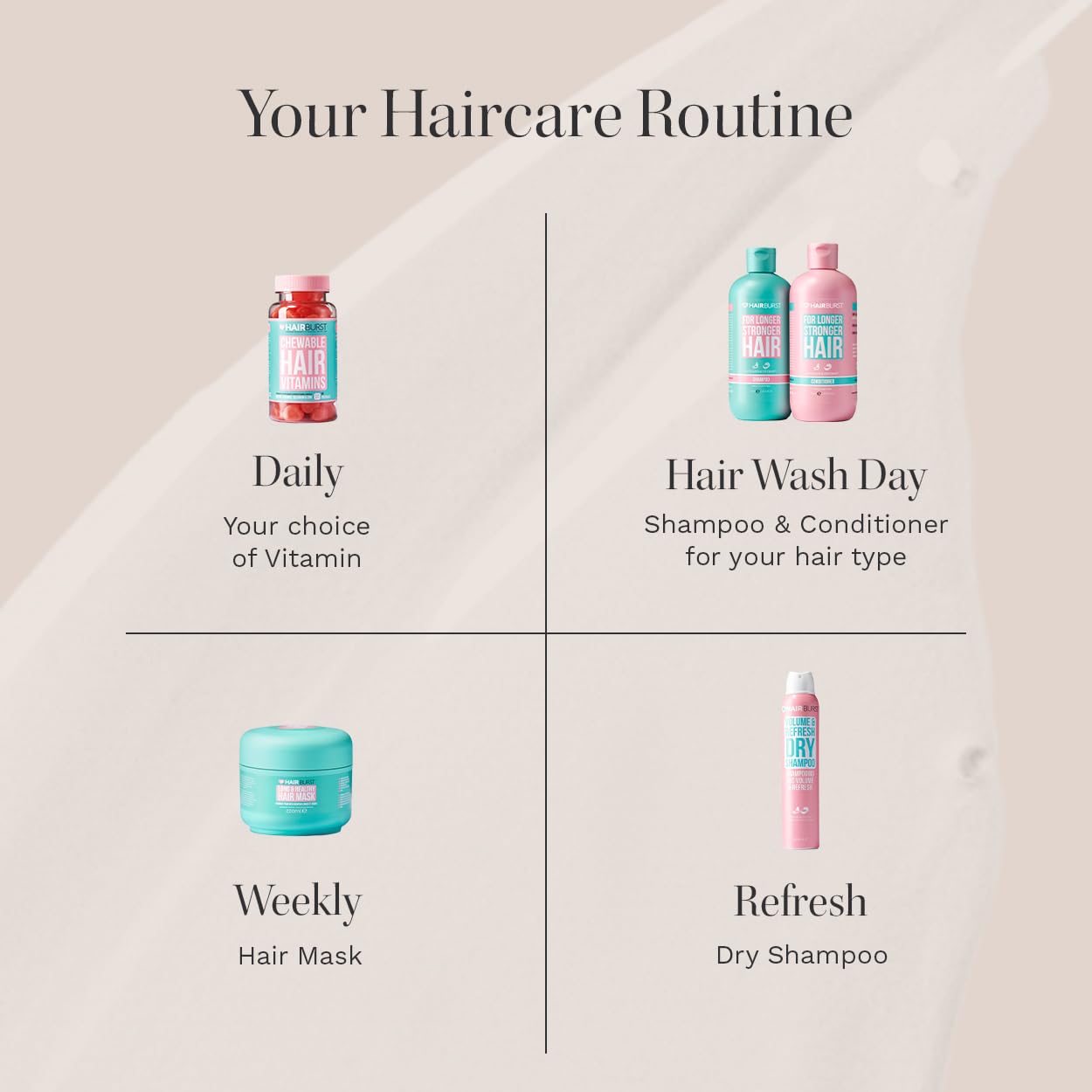 HAIR BURST Hydrating Mask eco packaging communicates sustainable design and reuse potential.