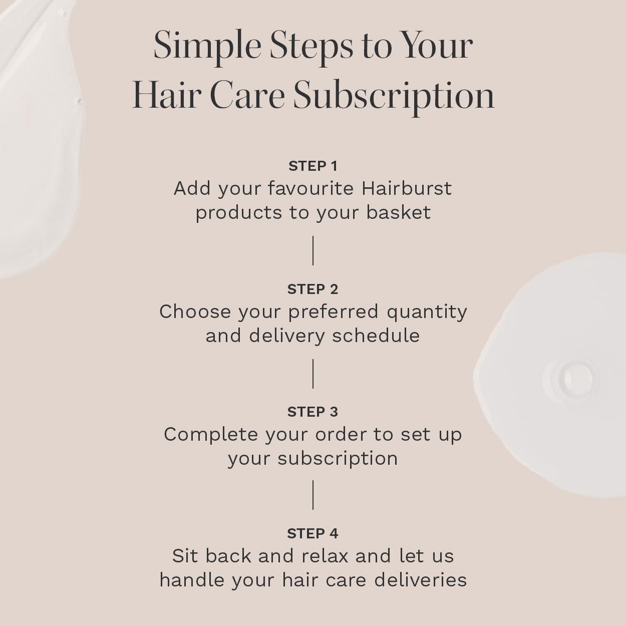 HAIR BURST Hydrating Mask natural ingredients icon emphasizes vegan and paraben-free benefits.