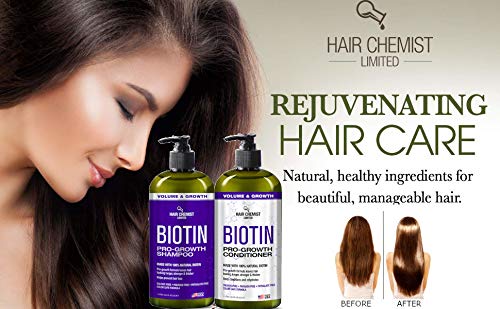 Hair Chemist Biotin Pro-Growth close-up of biotin ingredients for nutrient support