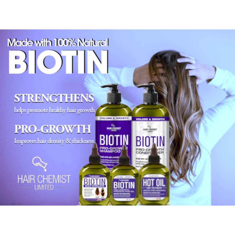 Hair Chemist ingredients flat lay displaying biotin and botanical components benefit