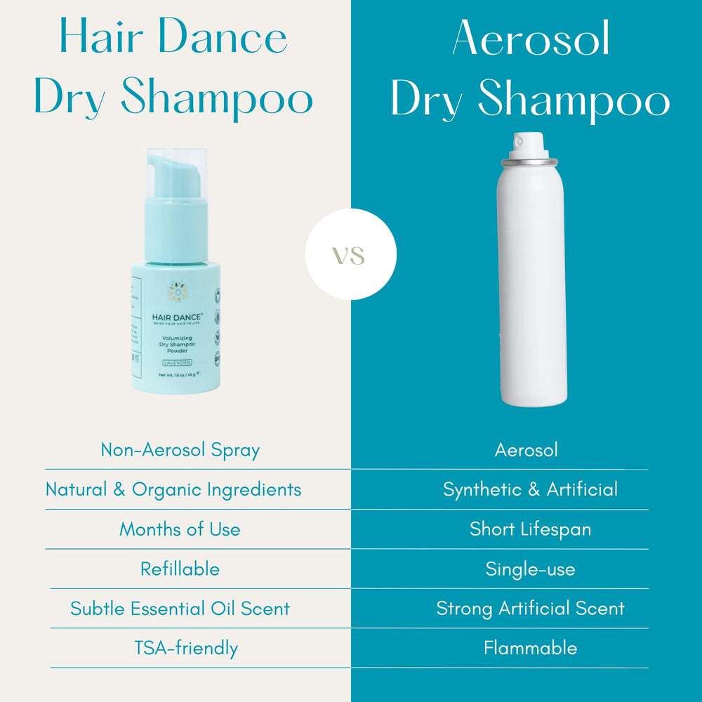 Hair Dance dry shampoo powder jar close-up shows talc-free formula