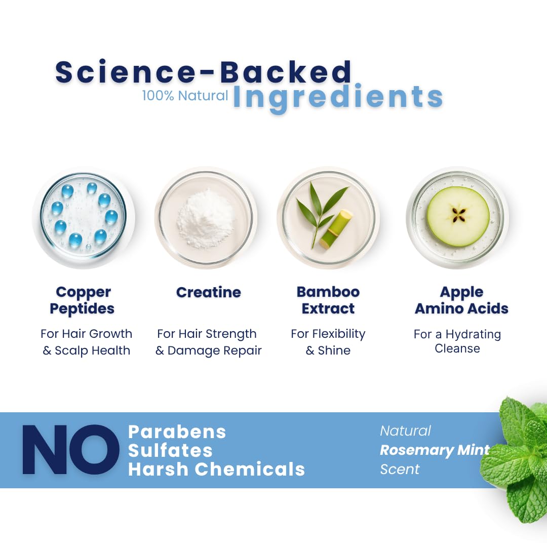 Hands applying Copper Chemist shampoo into a foamy lather for gentle cleansing.
