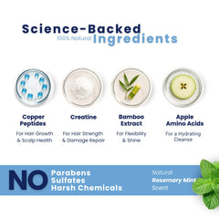 Hands applying Copper Chemist shampoo into a foamy lather for gentle cleansing.