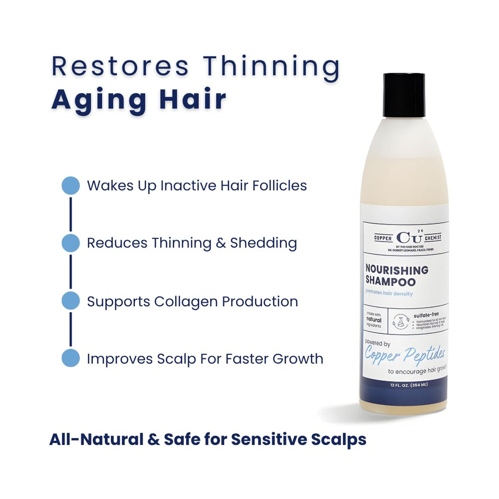 Container label highlights copper peptides and paraben-free, sulfate-free formula for scalp care.