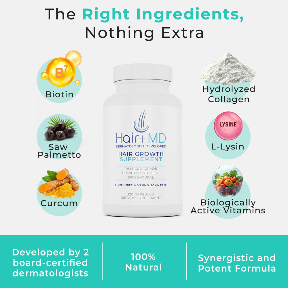 Hair Plus MD label emphasizing dermatologist-developed, gluten-free and non-GMO quality