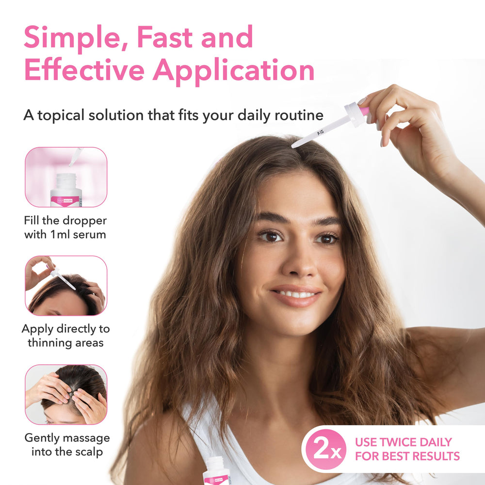 Hair Regen 2% minoxidil travel kit ready for on-the-go use.