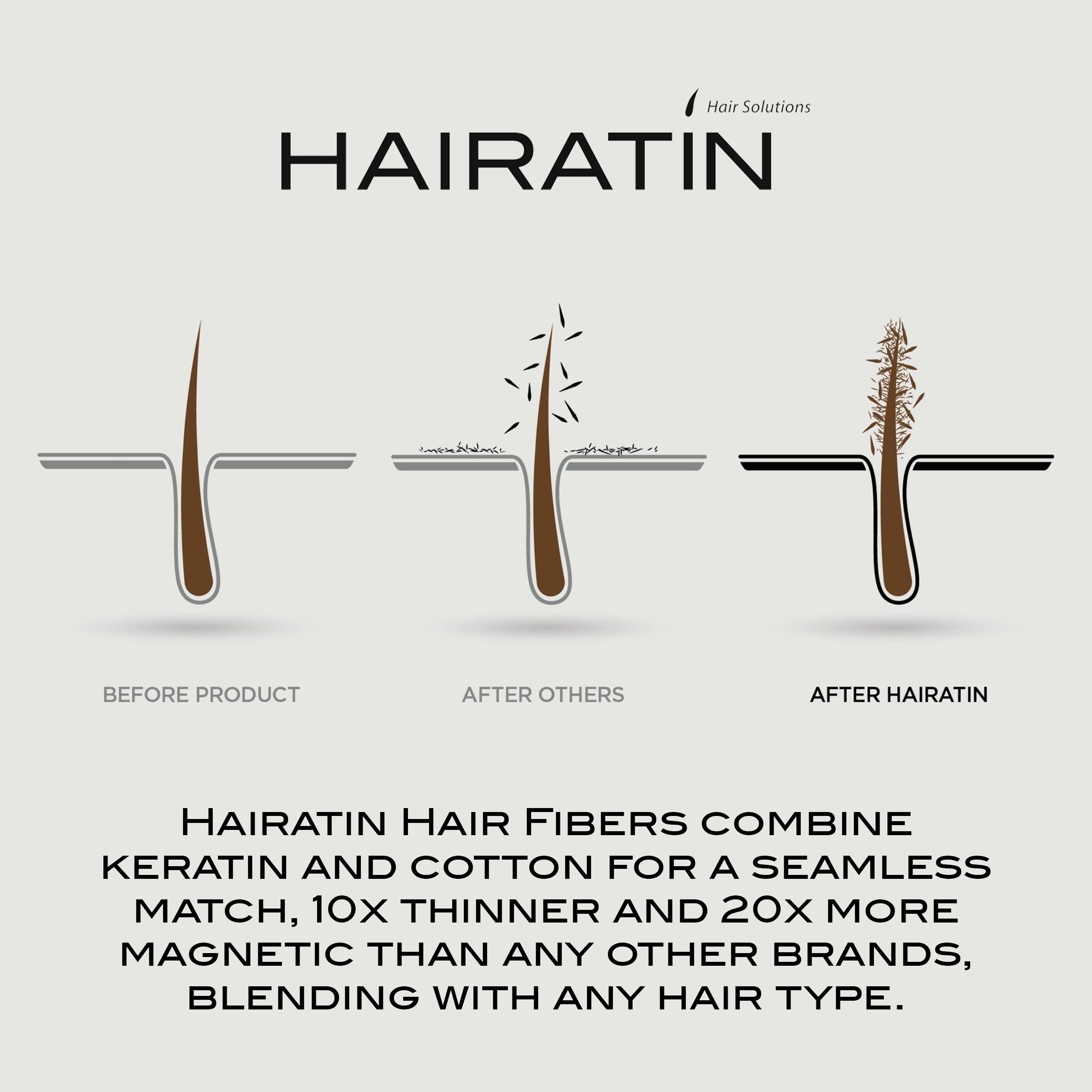 HAIRATIN natural keratin fibers blend with real hair for a realistic look.