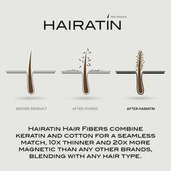 HAIRATIN natural keratin fibers blend with real hair for a realistic look.
