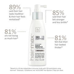 Hairmax Acceler8 application on scalp demonstrating targeted nourishment at the root
