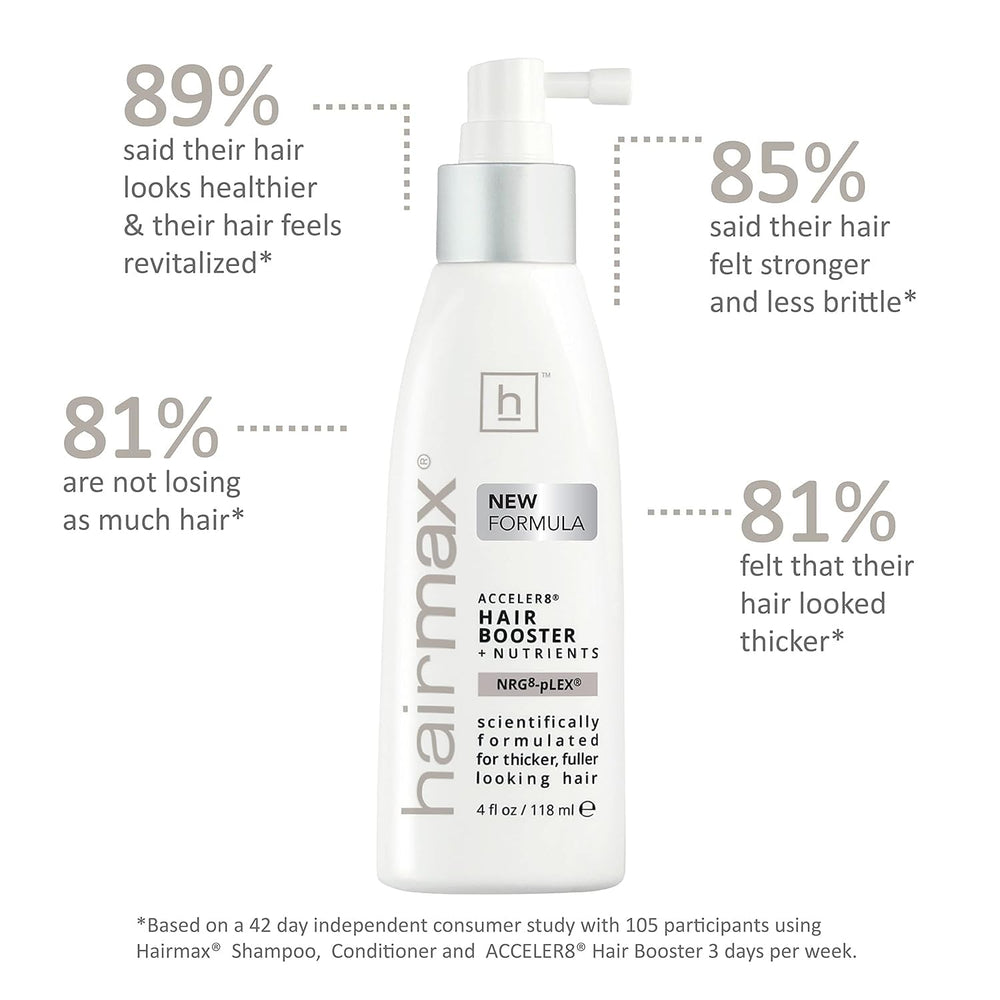 Hairmax Density scalp care result showing refreshed scalp and hair vitality.
