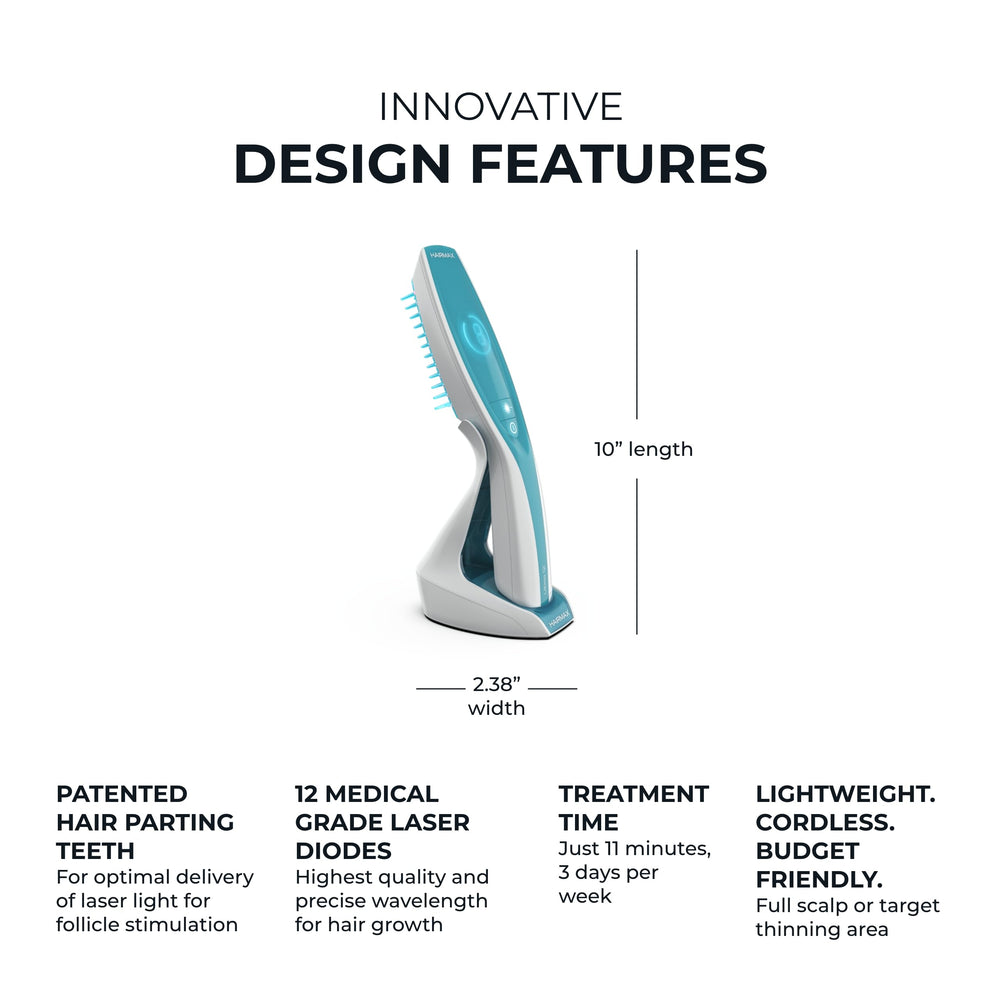 Hairmax Ultima 12 LaserComb cordless design for flexible, at-home treatment.