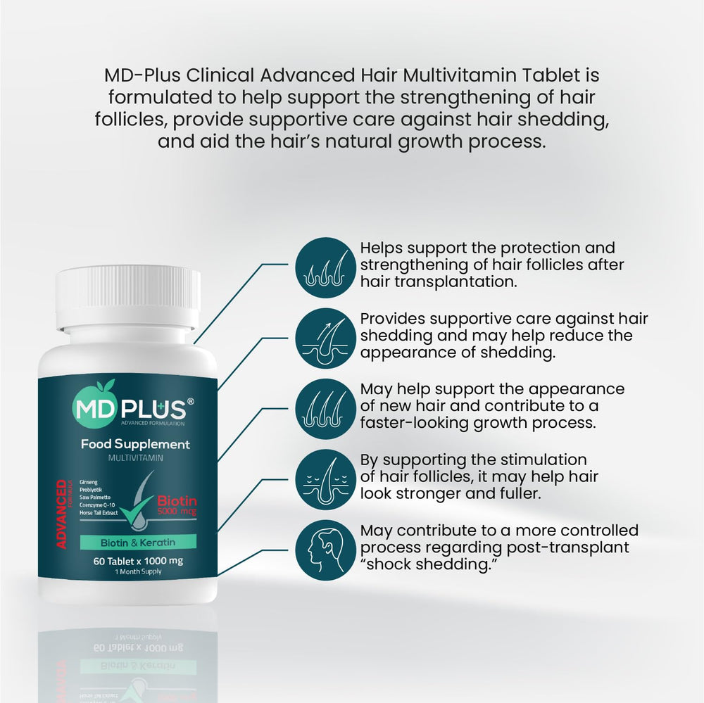 HairMD MD Plus capsules prepared for daily hair health routine