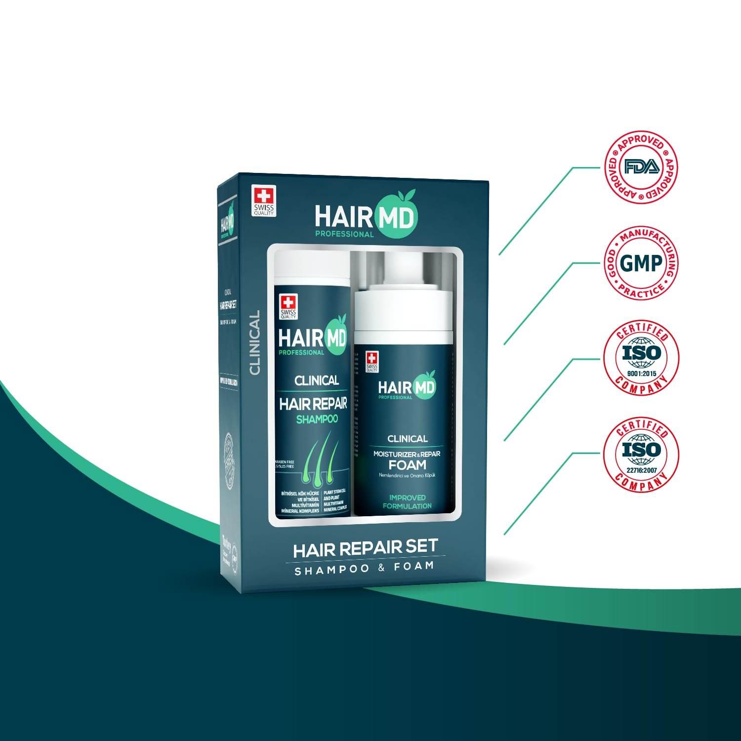HairMD transplant hair repair set on sink shows easy daily use
