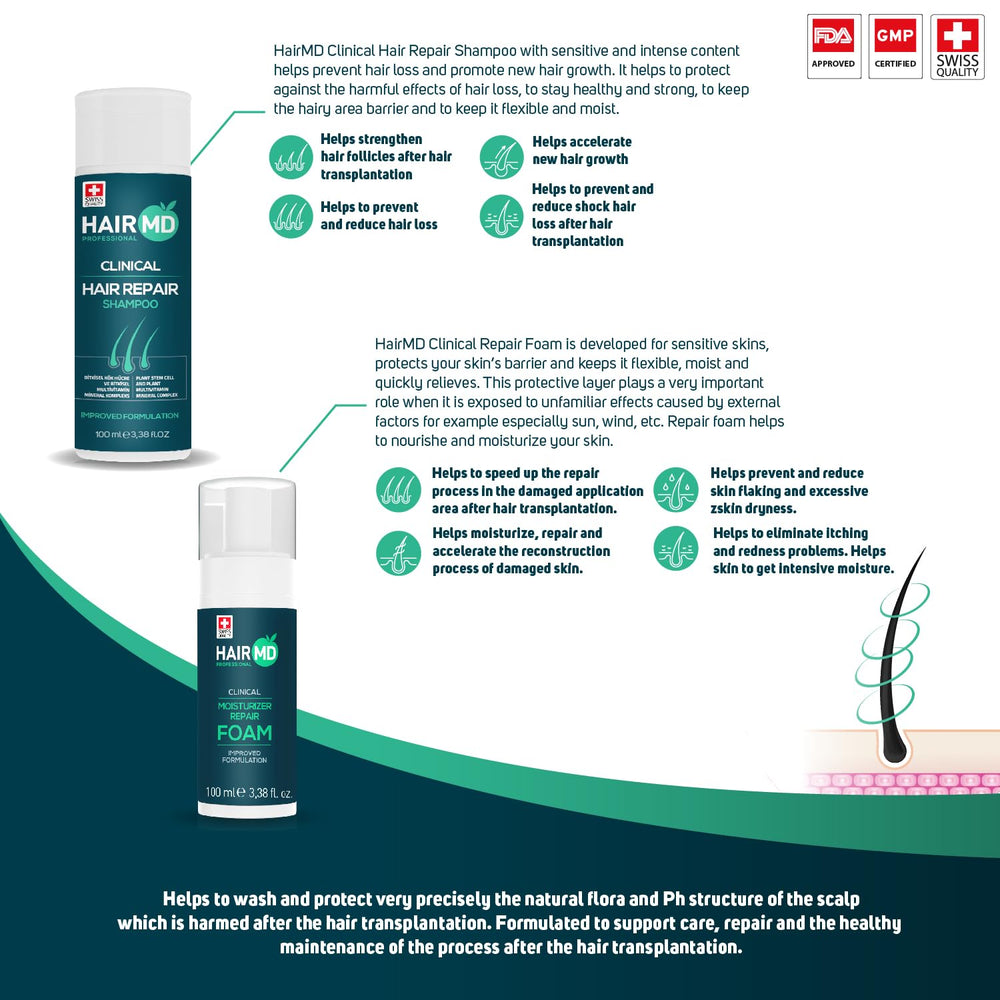 HairMD transplant hair repair set foam bottle highlights deep hydration for sensitive scalp