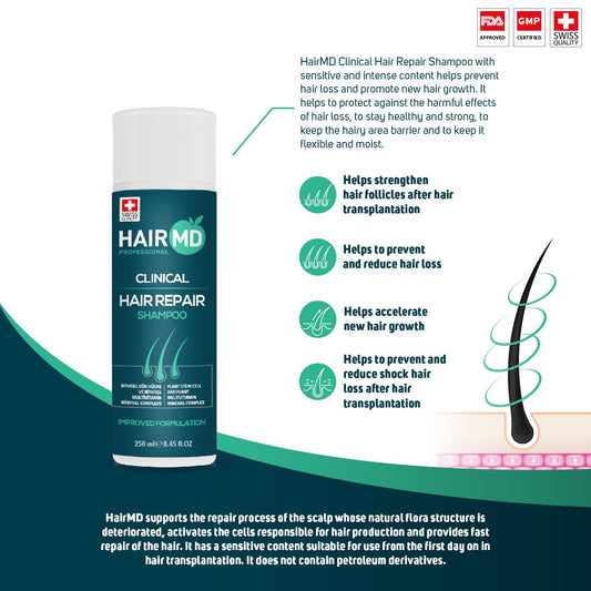 HairMD Transplant Repair Shampoo label close-up highlights biotin and saw palmetto benefits.
