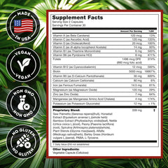 Biotin and zinc blend close-up highlighting ingredients aiding hair health.