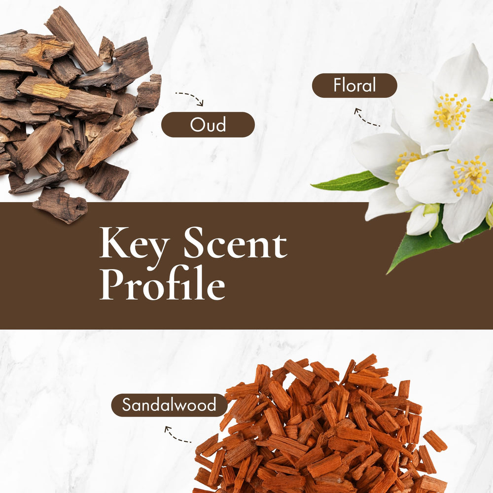 HalalEveryDay Egyptian Musk oil applied to pulse points for lasting scent