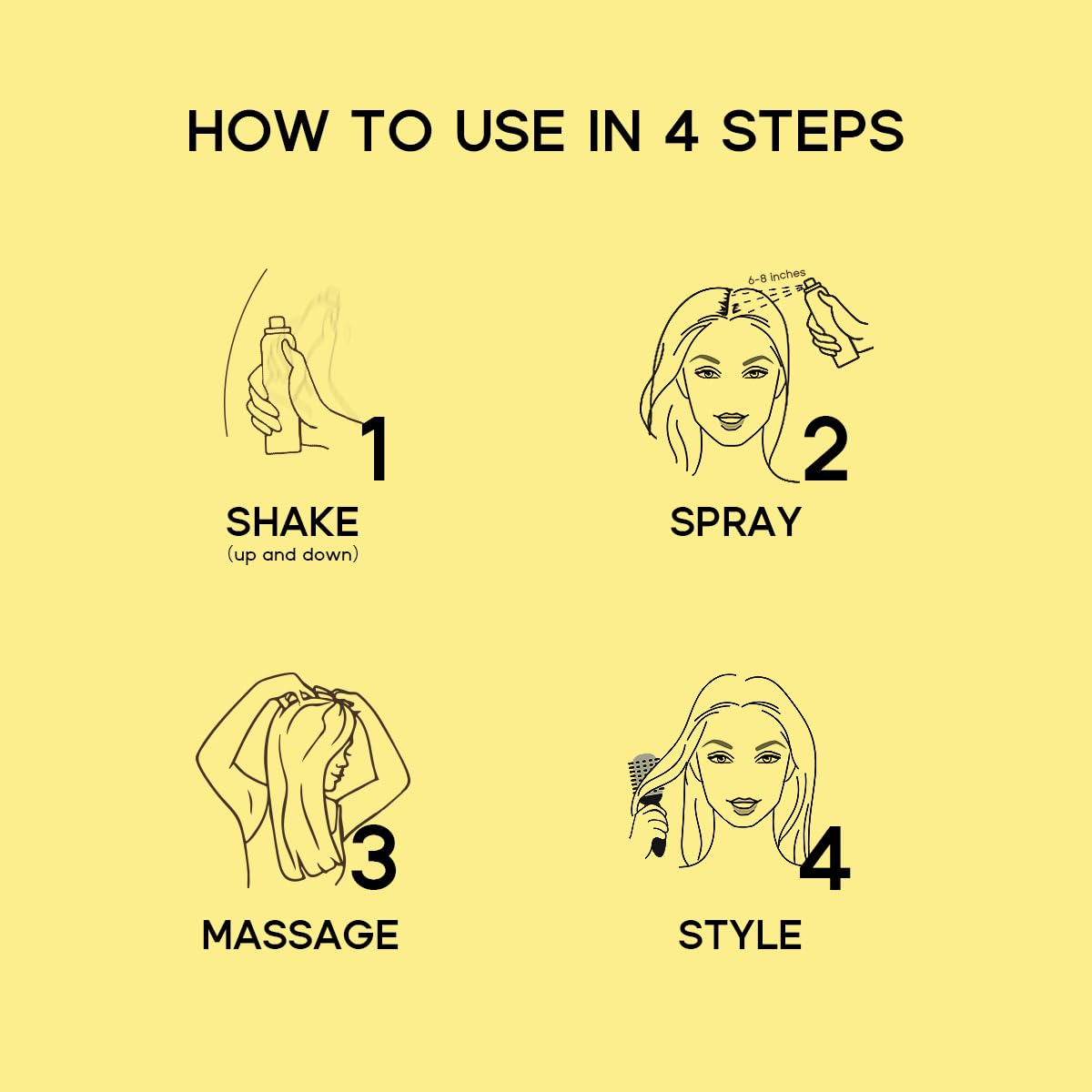 HALOVIDA back label advises shake well before use for best results.